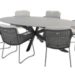 4 Seasons Outdoor Aprilla Privada dining tuinset