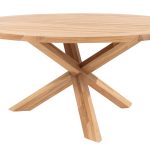 Taste by 4SO Prado tuin eettafel rond 160 cm | Teak