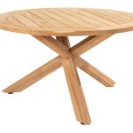 Taste by 4SO Prado tuin eettafel rond 160 cm | Teak